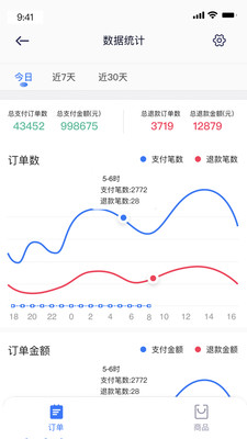 翼小铺app手机版