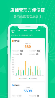 初小店app