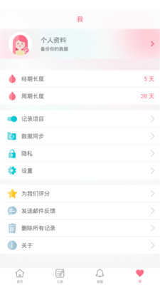 女性经期记录