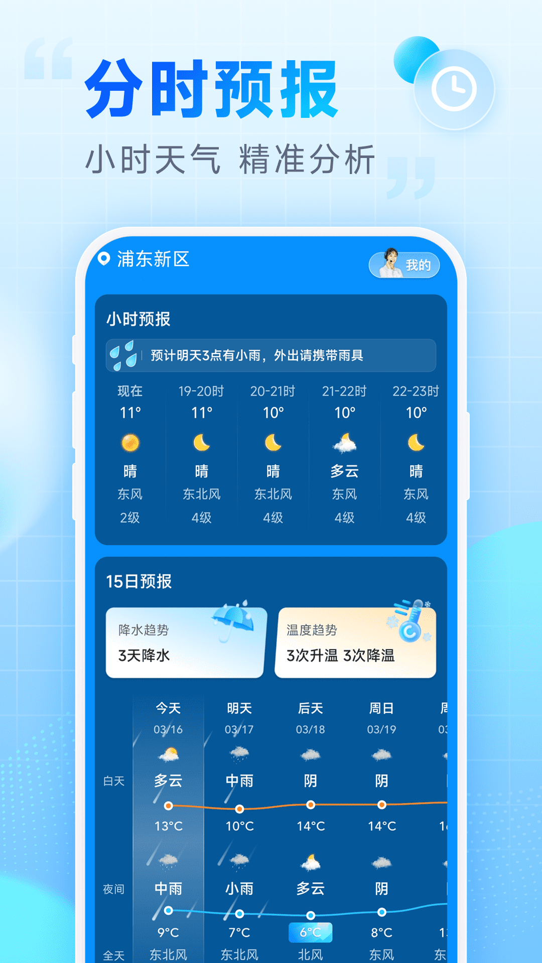 乐福天气app