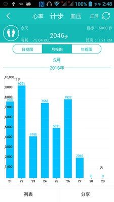 守护云app
