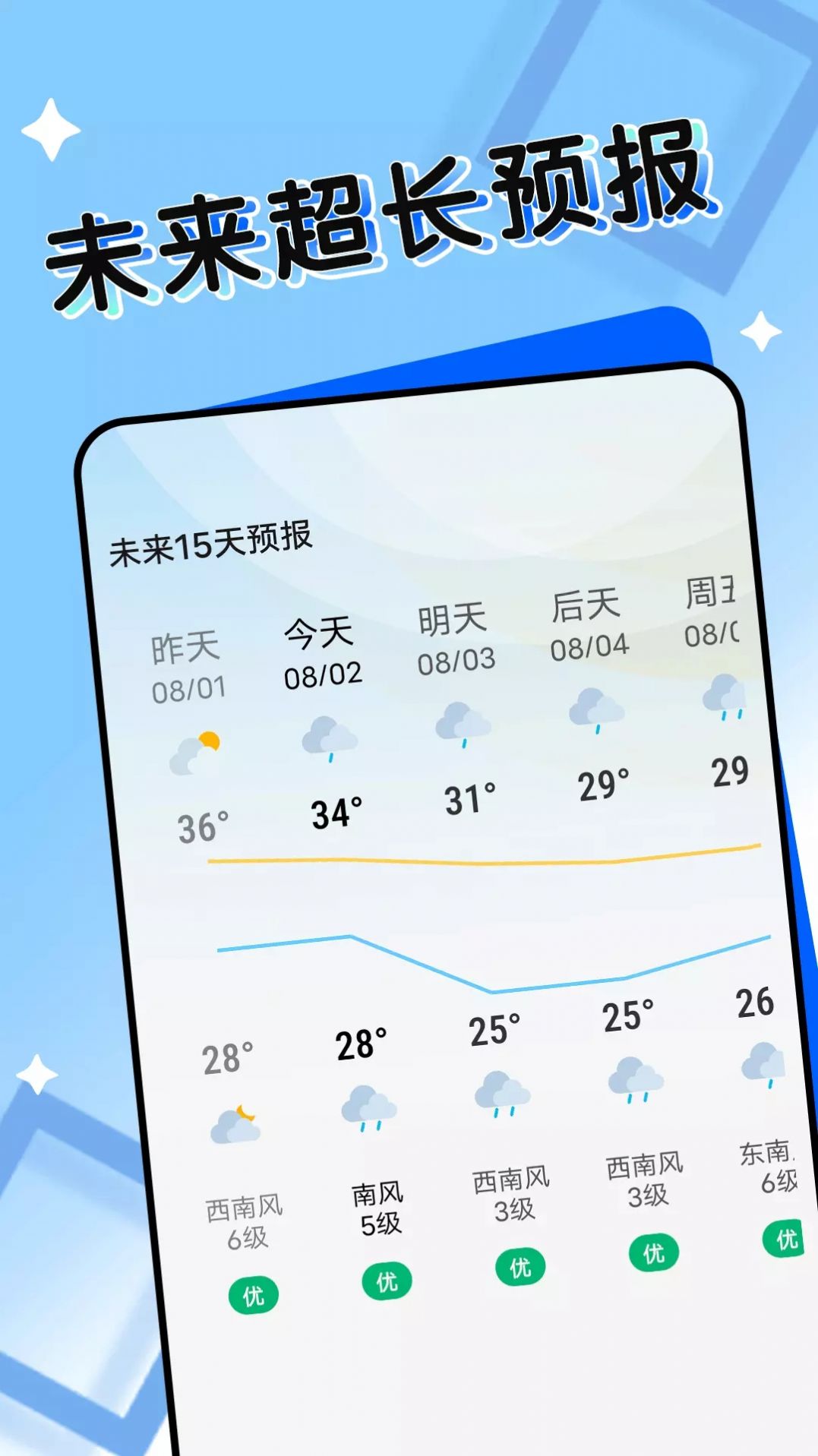 轻盈天气app