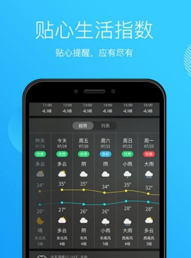 天气王中王app