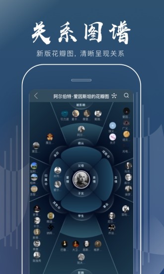 全历史app