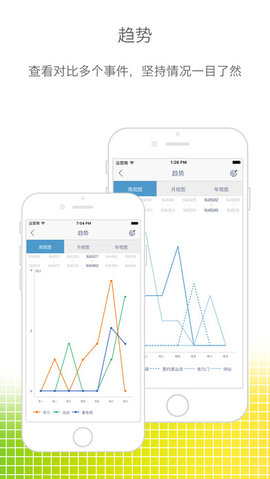 时间块app