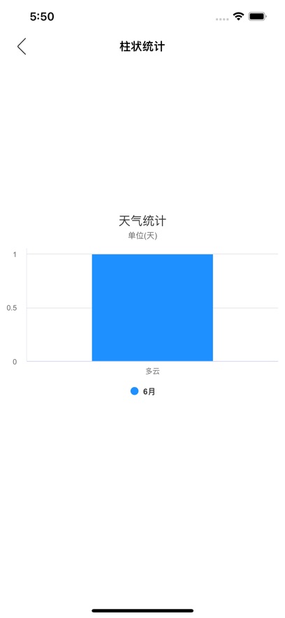 天气日记app