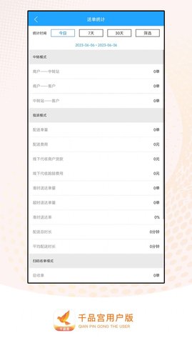 千品宫配送版app