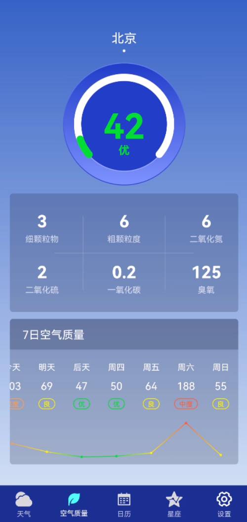 早间天气app