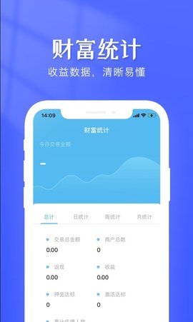 钱创付管家app