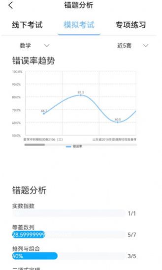 墨斗智考app