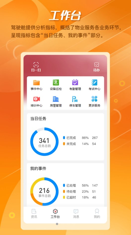 幸福生活管理系统app