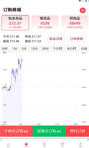 飞马订购app