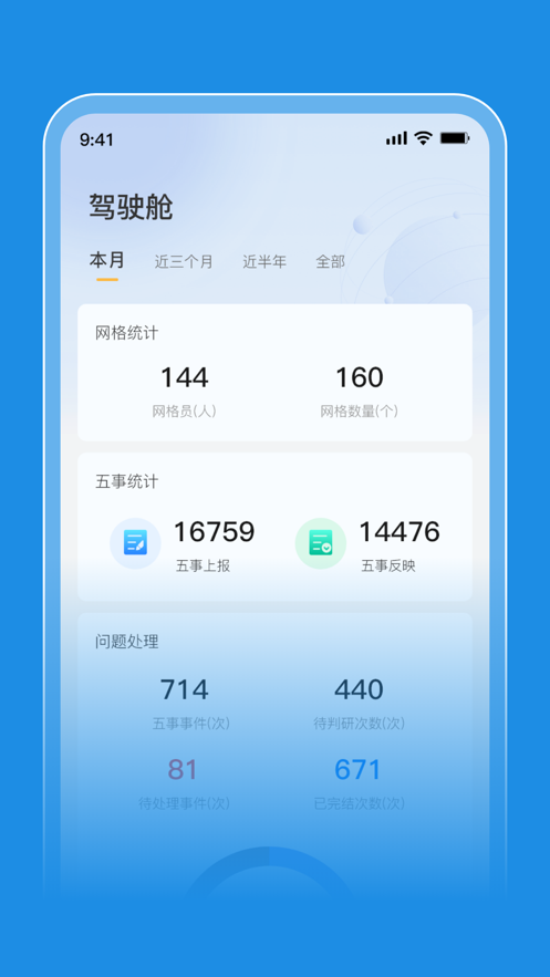 五事共治app