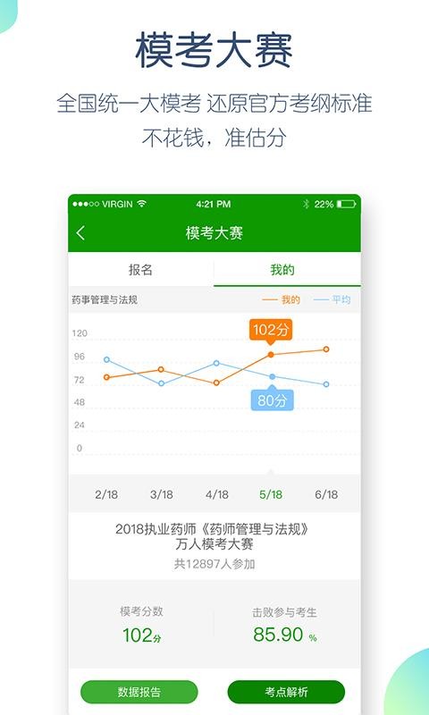 执业药师万题库app
