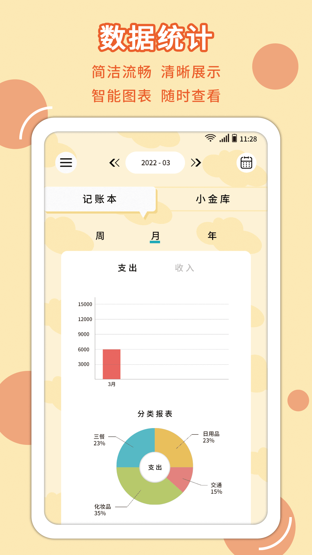 萌丫记账app