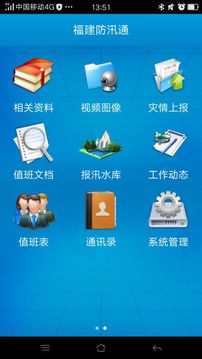 福建防汛通app
