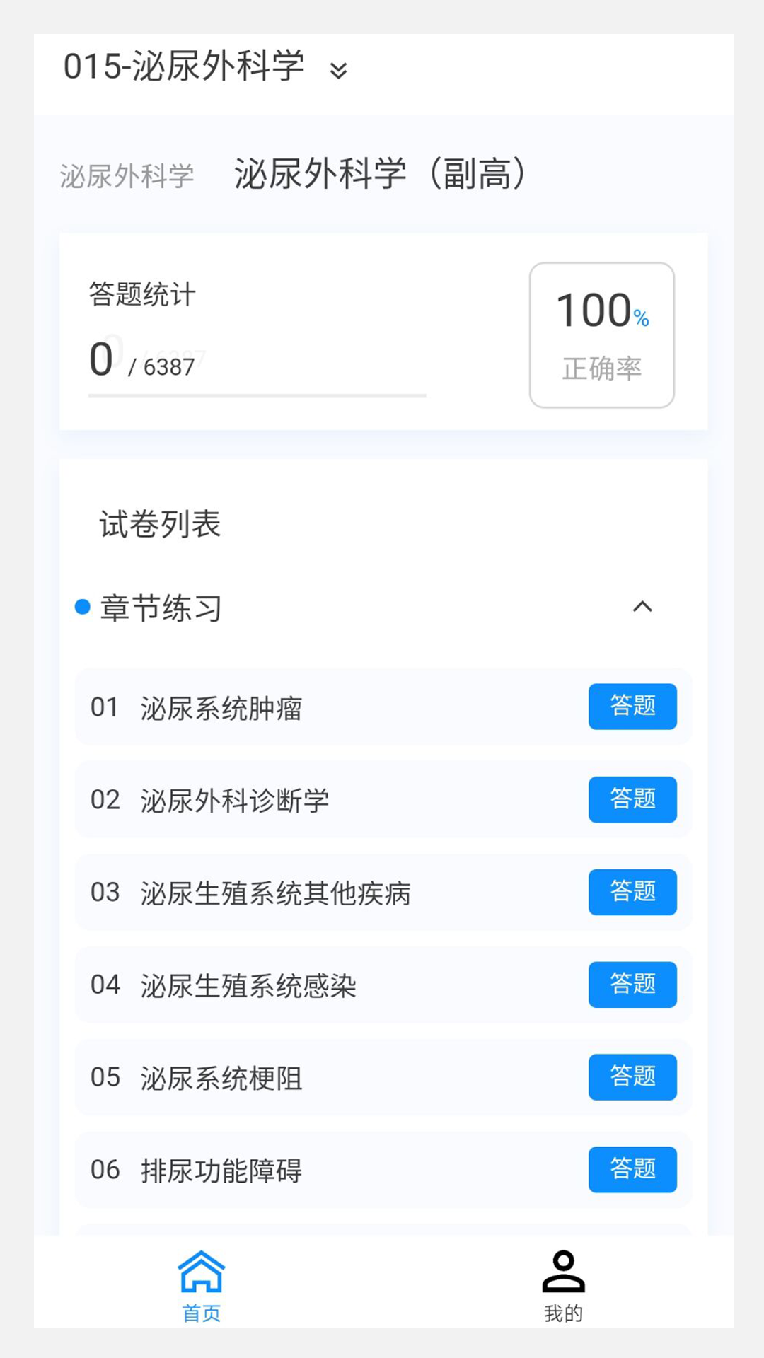 泌尿外科学新题库app