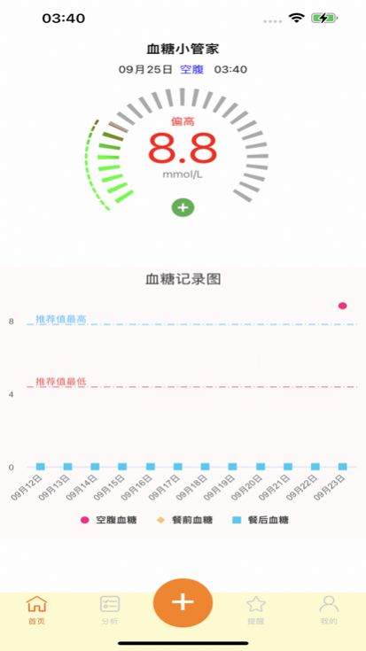 血糖小管家app