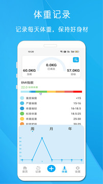 每日喝水提醒app