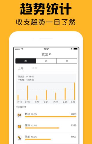 陪你记账app