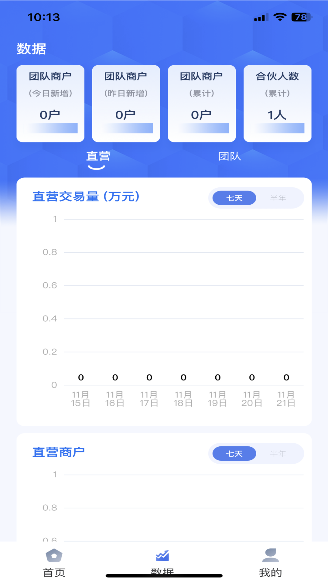 亿鑫合伙人app