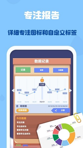 时间花园app