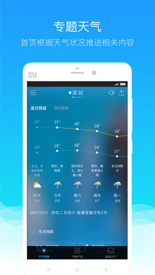天气雷达app