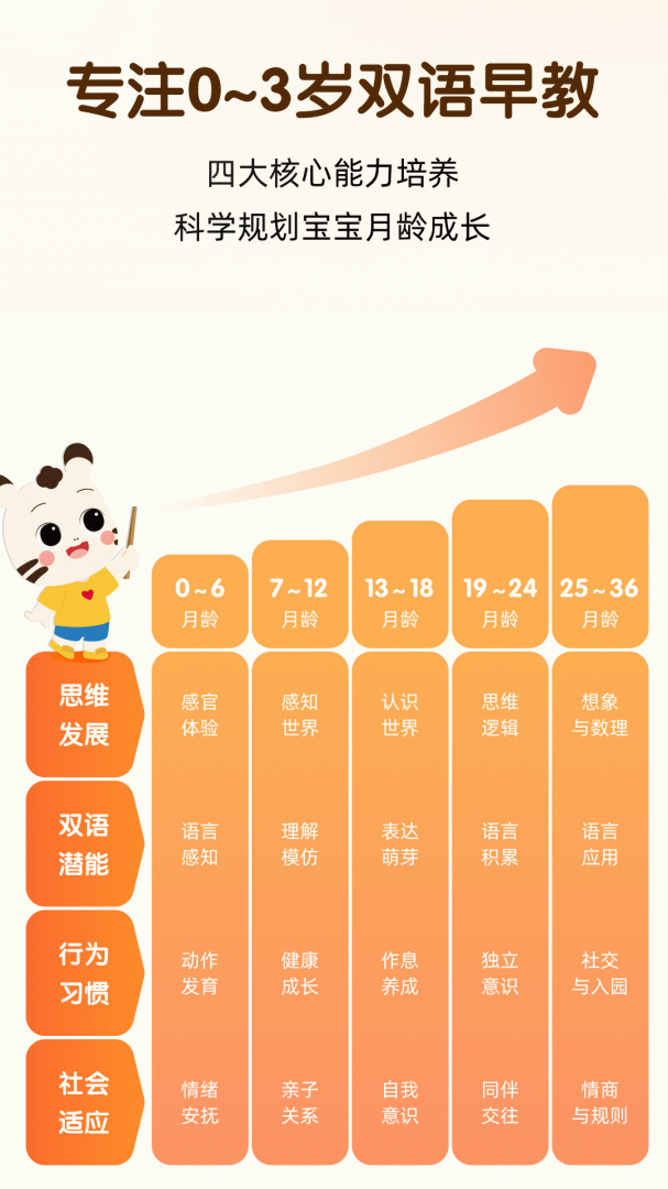 斑小马早教app