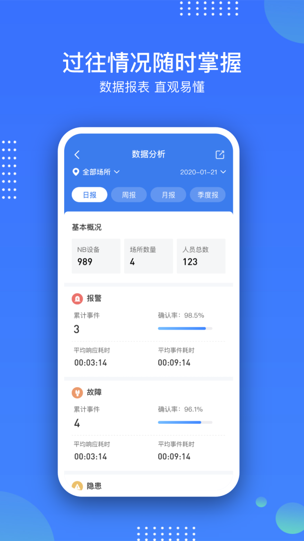 庇虎app