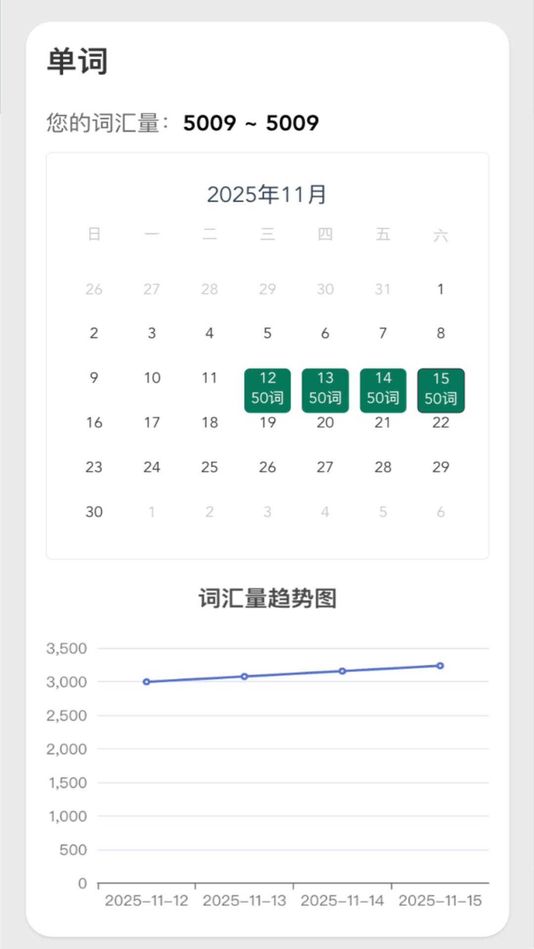 麦芽英语app