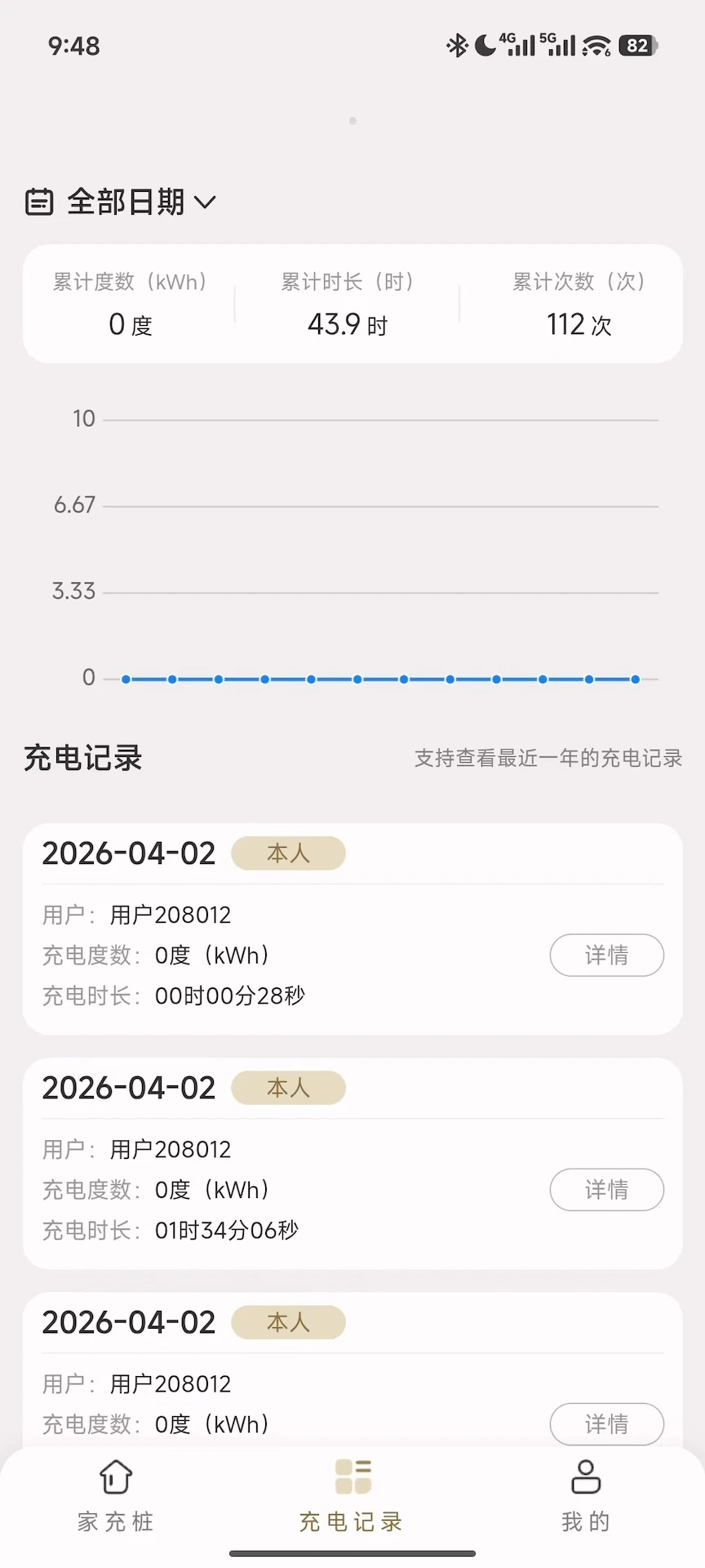 雷迪恩充电桩app