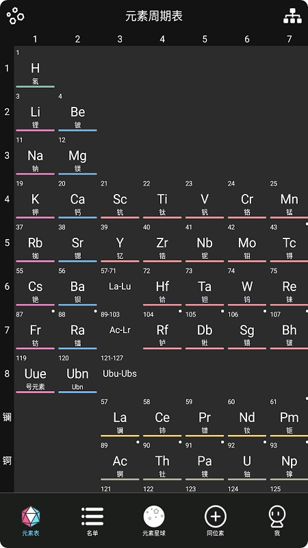 元素星球app