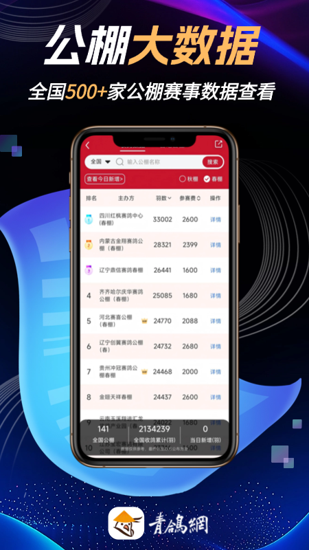 青鸽网app