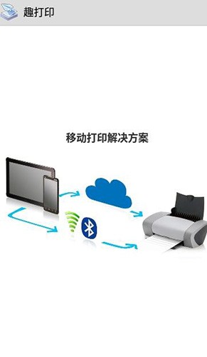 趣打印手机app